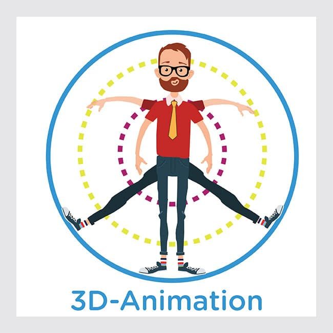 3D-Model Animation